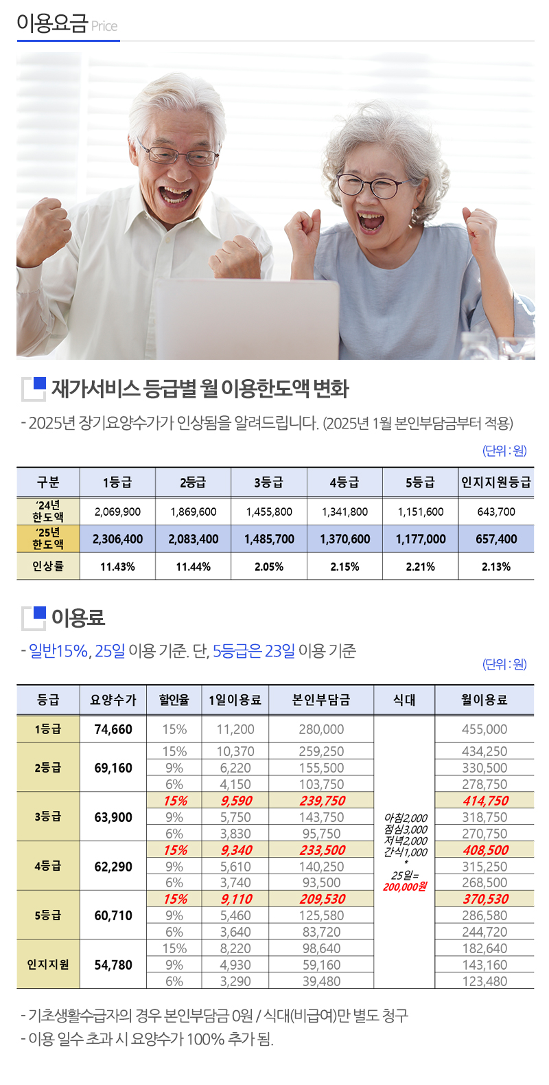 안중노인주간보호센터_상단_내용