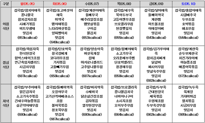 /user/a/anjungcare/editor/2505/69ca86b416d527b6f6498311d9d816ec_1746060804_2006.png 이미지크게보기