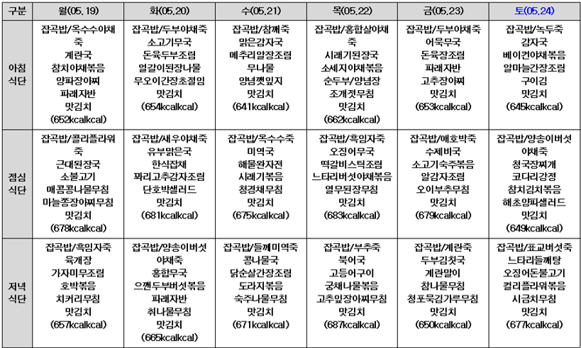 /user/a/anjungcare/editor/2505/69ca86b416d527b6f6498311d9d816ec_1746060804_4738.png 이미지크게보기